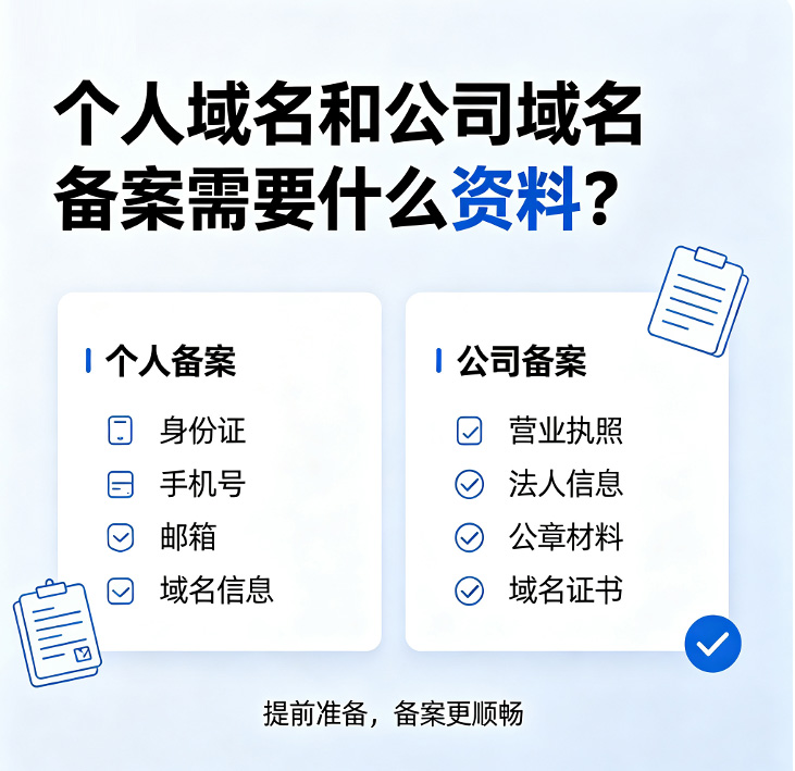 谷歌外贸建站-英文独立站
